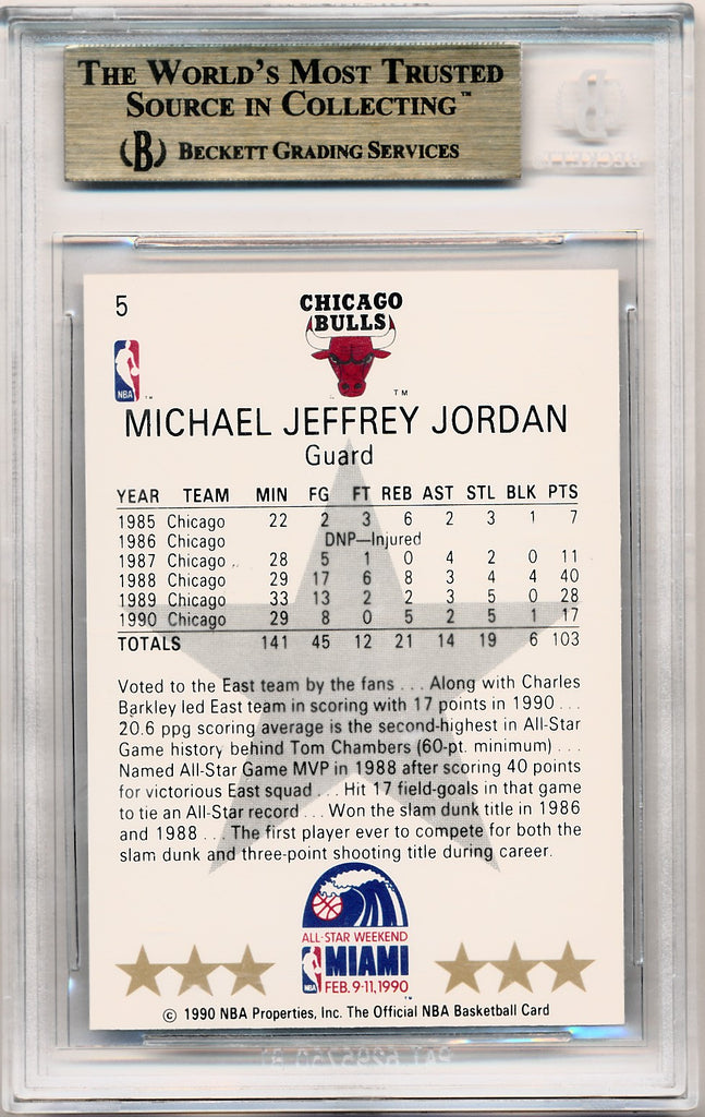 1994-95 NBA HOOPS Basketball Card #MB1, Magic Johnson and