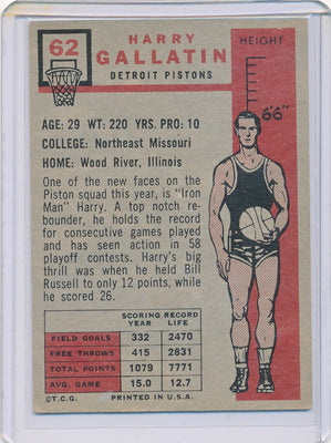 Detroit Piston  #62 Harry Gallatin