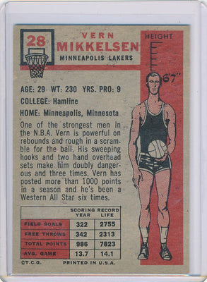 Minneapolis Lakers  #28 Vern Mikkelsen