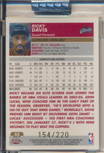 Topps  2003-2004 Chrome  X-Fractor #55 Ricky Davis 154/220