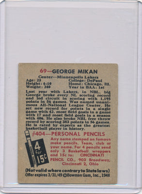 Minneapolis Lakers  #69 George Mikan  / PSA Grade