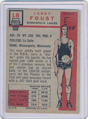 Minneapolis Lakers  #18 Larry Foust