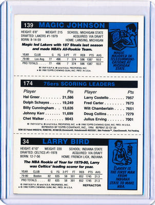 Topps 1996-1997 Finest Reprint Refractor #34/174/139 Larry Bird/ Julius Erving/ Magic Johnson