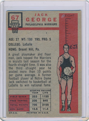 Philadelphia Warriors  #67 Jack George