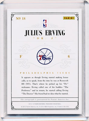 Panini 2012-2013 National Treasures  Notable Nicknames  #6 Julius Erving 43763