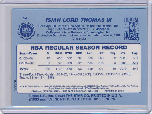 Topps 1996-1997 Finest Reprint Refractor #94 Isiah Thomas