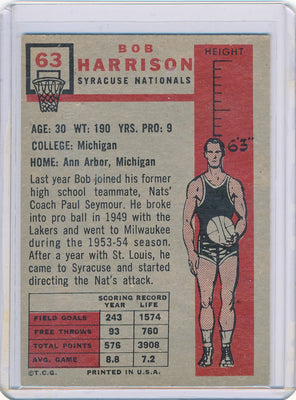 Syracuse Nats  #63 Bob Harrison