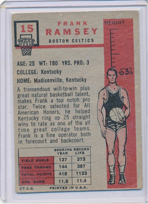 Boston Celtics  #15 Frank Ramsey