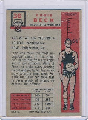 Philadelphia Warriors  #36 Ernie Beck