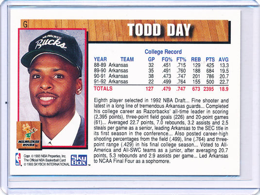 SkyBox 1992-1993 Hoops NBA Draft #G Todd Day