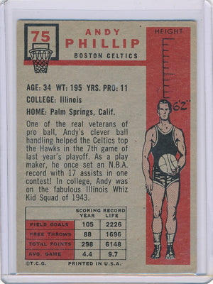 Boston Celtics  #75 Andy Phillip